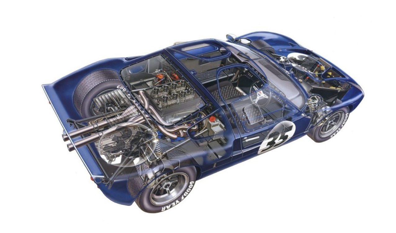 Ford GT Specs include heritage and performance woven together